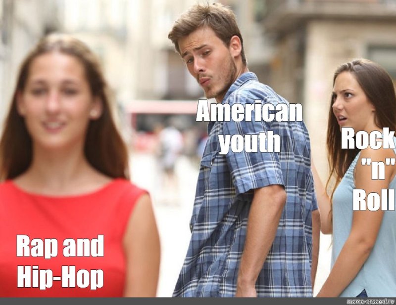 Популярный Мем с девушкой