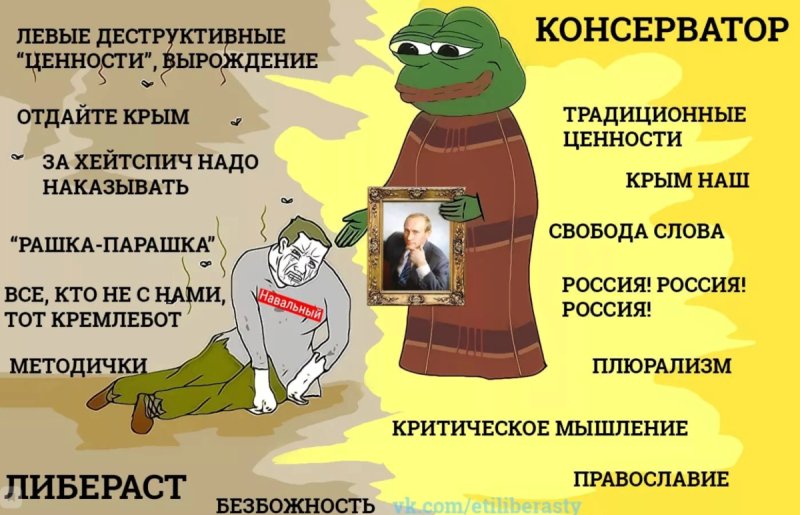 Лозунги либерализма