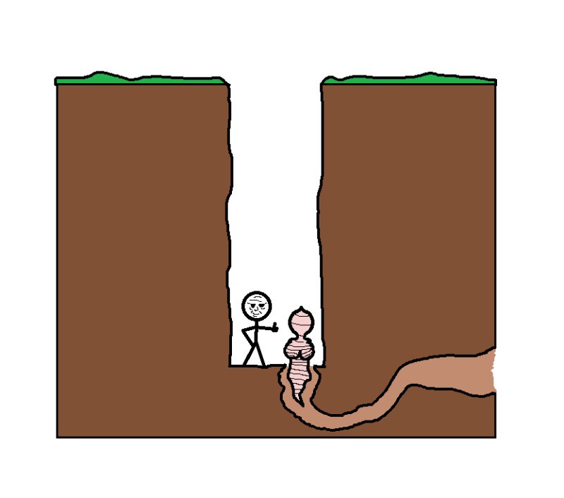 Карикатура яма