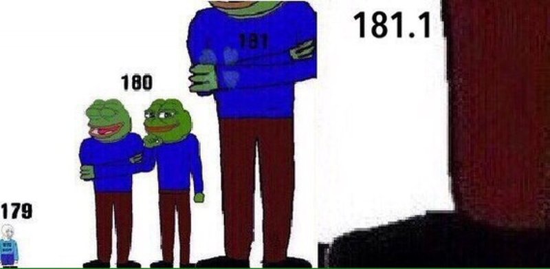 Мемы про рост