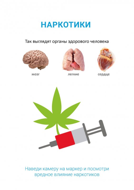 Влияние наркотиков на органы
