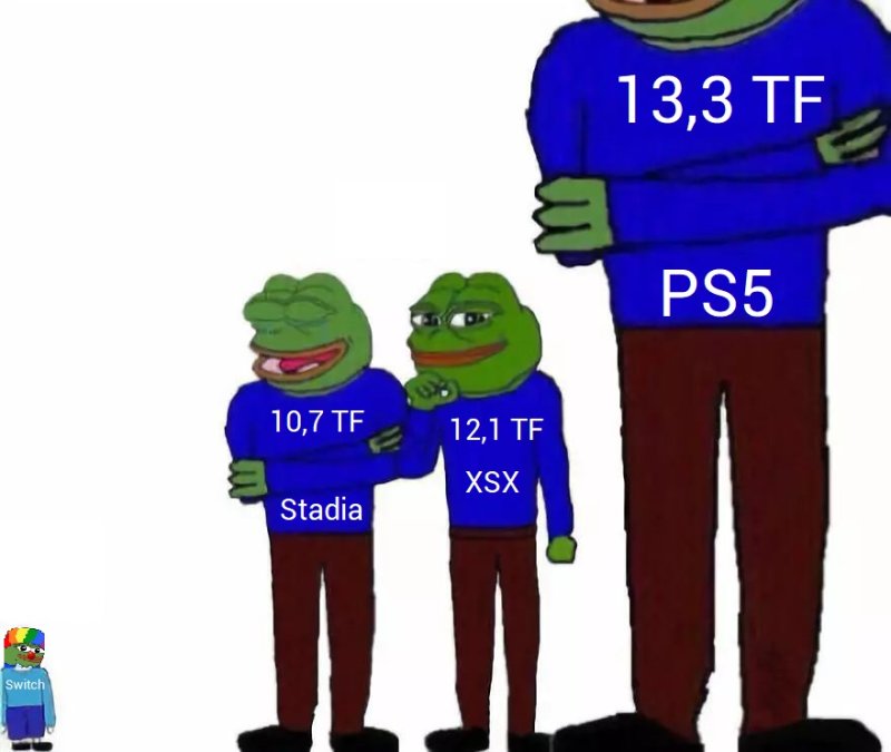 Мем про рост 179 180