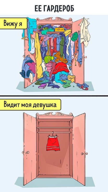 Шкаф с одеждой рисунок