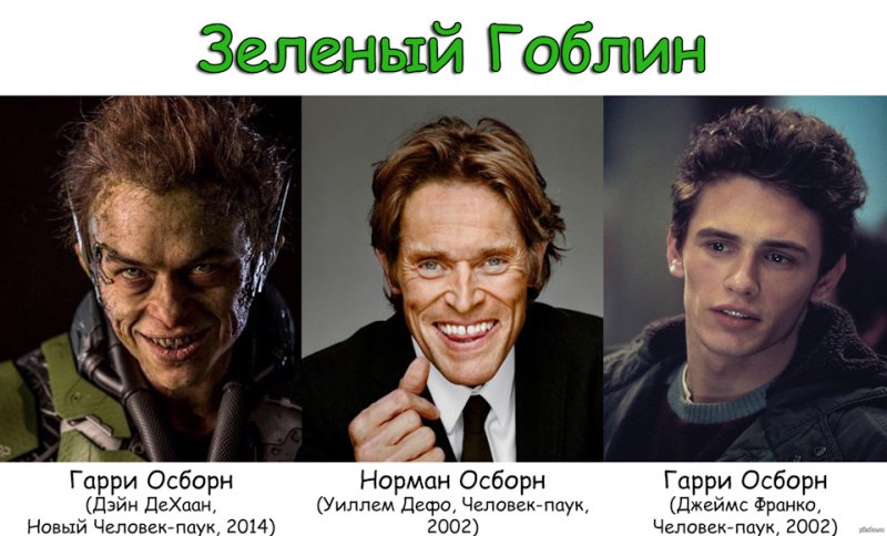 Джеймс Франко Гарри Осборн