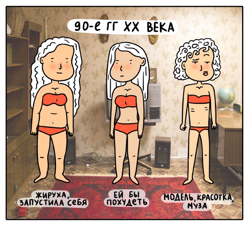 Стандарты красоты в разные эпохи