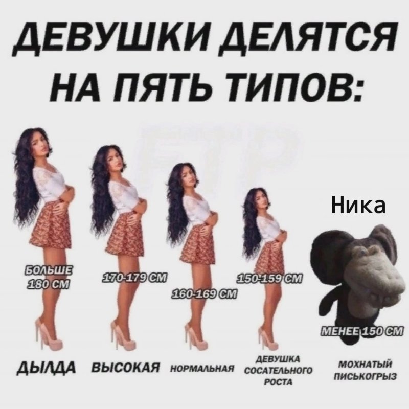 Девушка сосательного роста