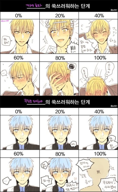 Баскетбол Куроко приколы