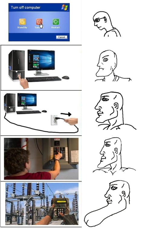 Компьютерные мемы