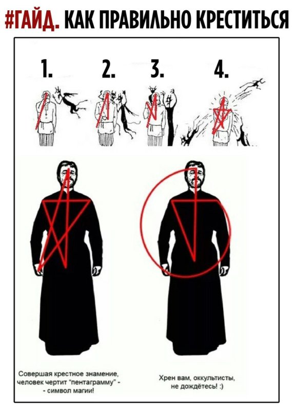 Католическое крестное Знамение